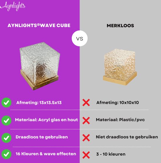 Aynlights® - 2024 - Wave Cube - Stjärnhimmel
