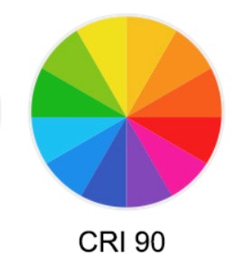 CRI 90