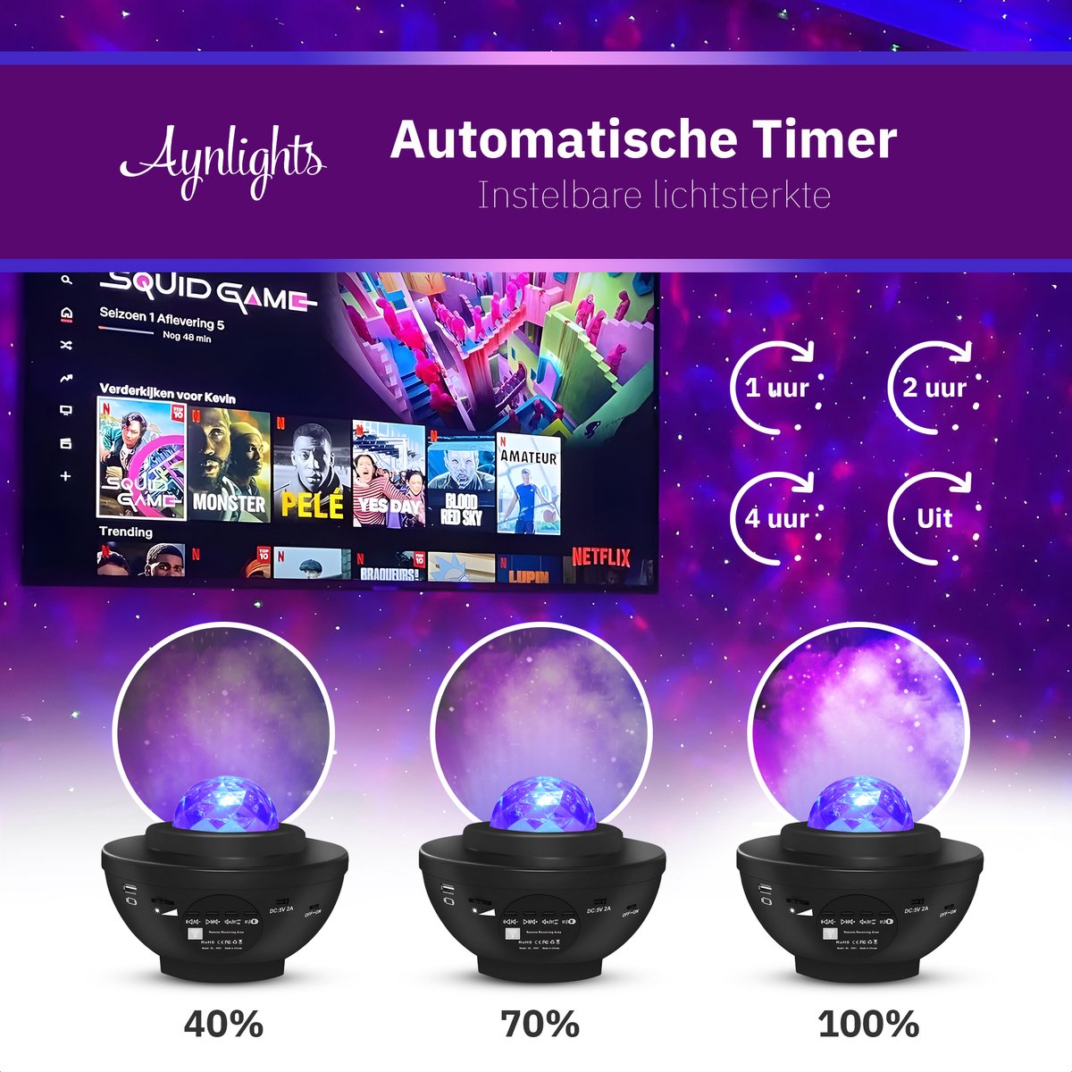 Aynlights® Original Sternenprojektor – Galaxienprojektor – Sternenhimmel – Bluetooth mit Musik – 2 Jahre Garantie – LED- und Laserlampe – Nachtlampe