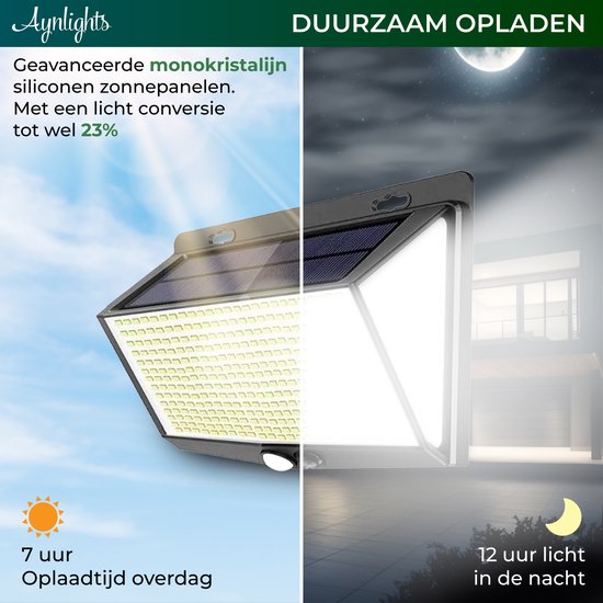 Aynlights® -2024 - 2 STUKS - Solar Buitenlamp met Bewegingssensor